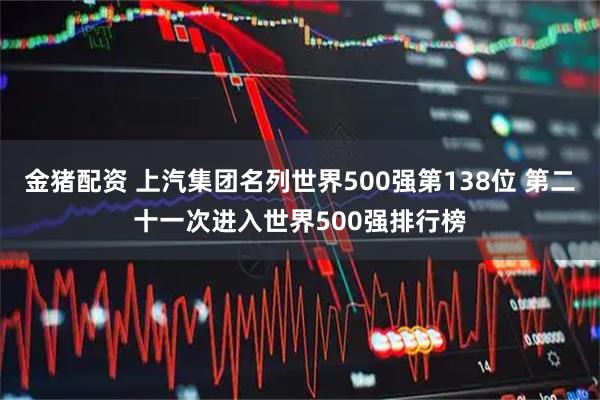 金猪配资 上汽集团名列世界500强第138位 第二十一次进入世界500强排行榜