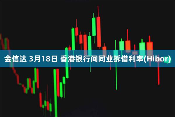 金信达 3月18日 香港银行间同业拆借利率(Hibor)